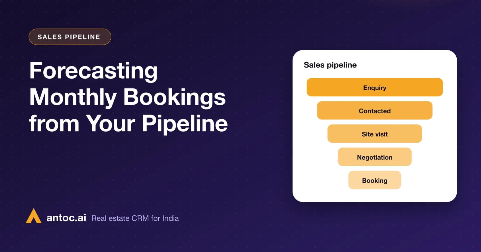 Forecasting Monthly Bookings from Your Pipeline — illustrated cover for an Antoc guide on real estate sales forecast