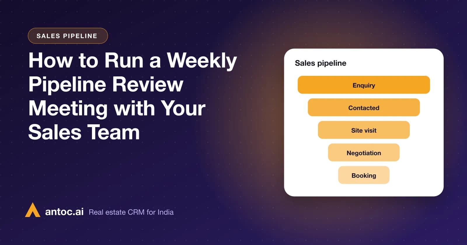 How to Run a Weekly Pipeline Review Meeting with Your Sales Team — illustrated cover for an Antoc guide on sales pipeline review