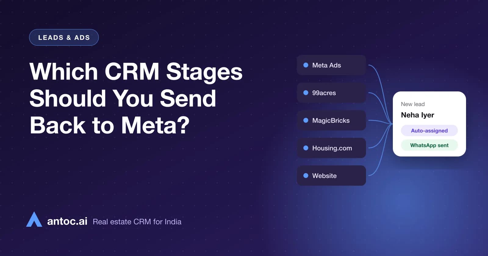 Which CRM Stages Should You Send Back to Meta? — illustrated cover for an Antoc guide on crm conversions api
