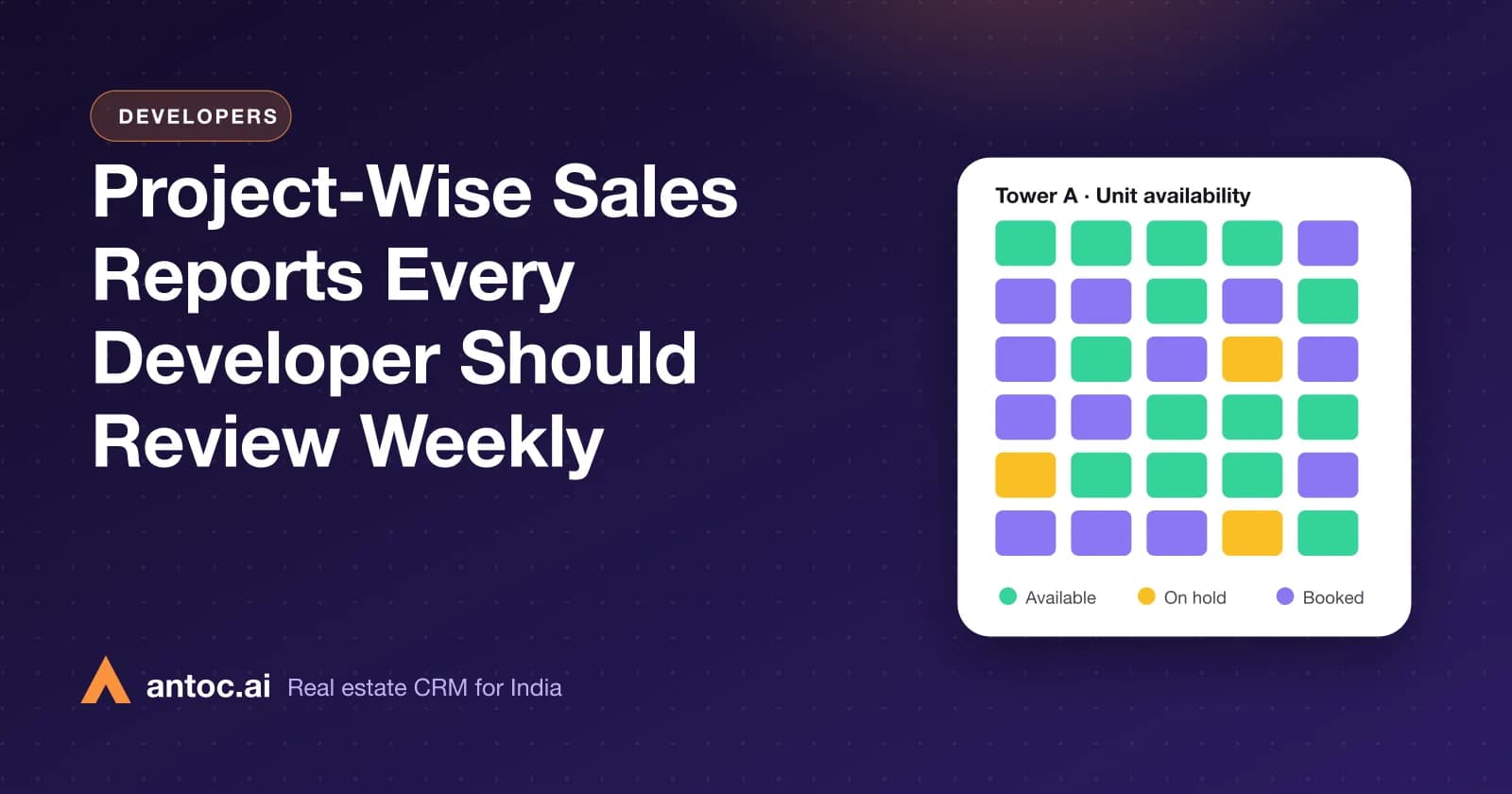 Project-Wise Sales Reports Every Developer Should Review Weekly — illustrated cover for an Antoc guide on real estate sales reports