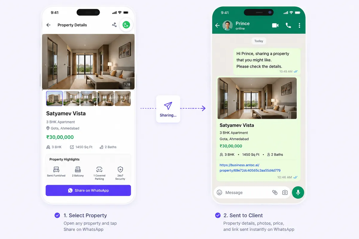 Selecting a property in the Antoc app and sharing photos, price and link on WhatsApp